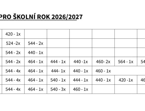 Sešity pro školní rok 2026/27